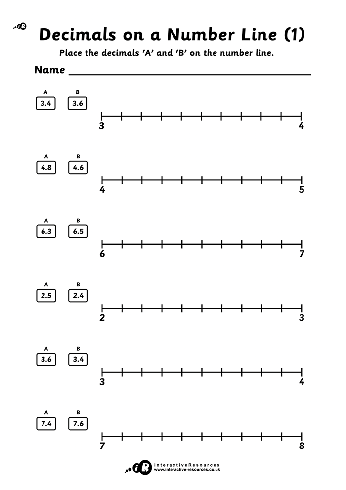 Decimals on a Number Line