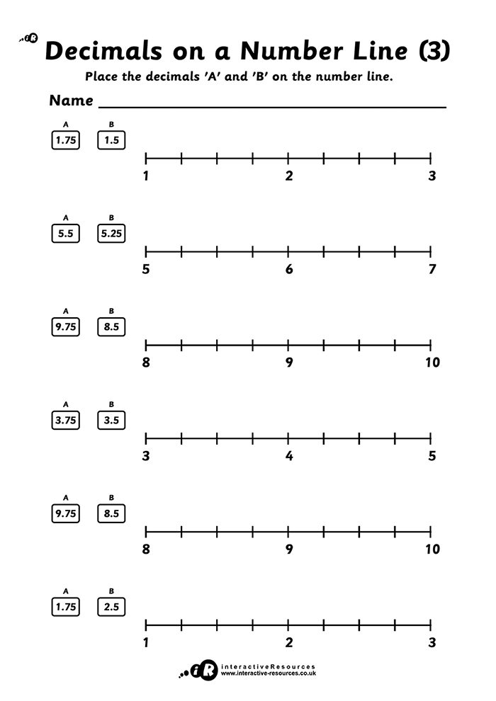 Decimals on a Number Line