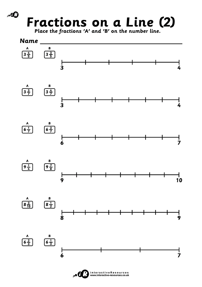 Fractions on a Number Line