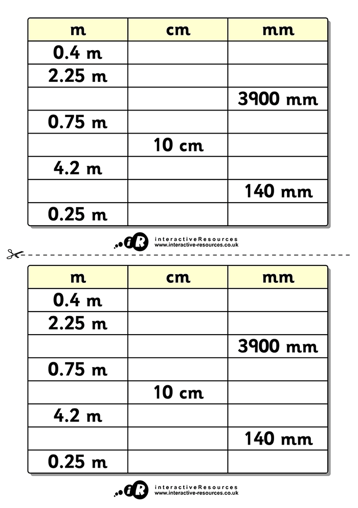 m - cm - mm Table