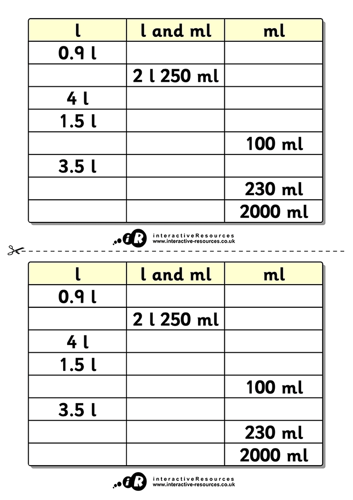 Litre to Millilitre Table