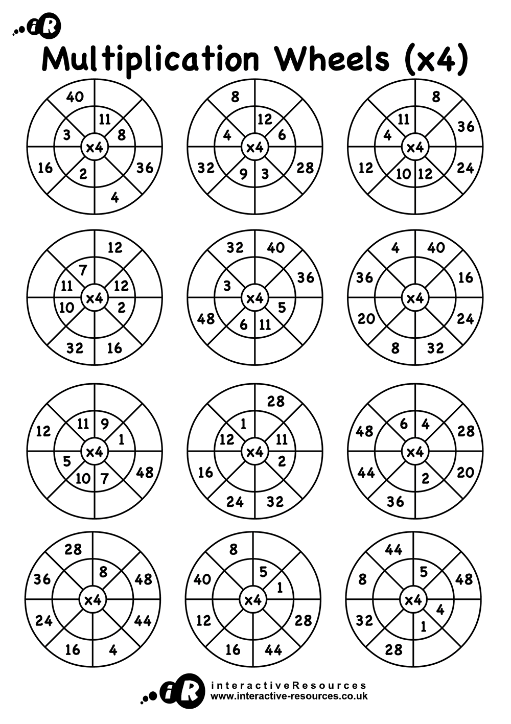 Multiplication Wheels