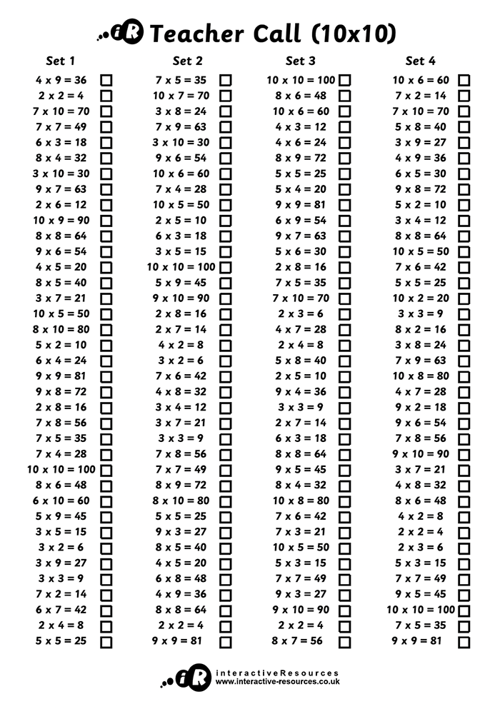 Times Tables Bingo Cards for Teachers