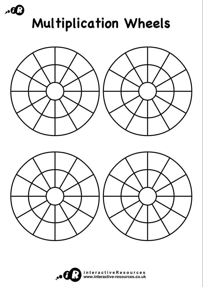 Four Blank Multiplication Wheels