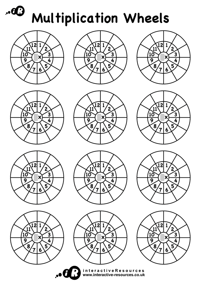 Multiplication Wheels - Ordered