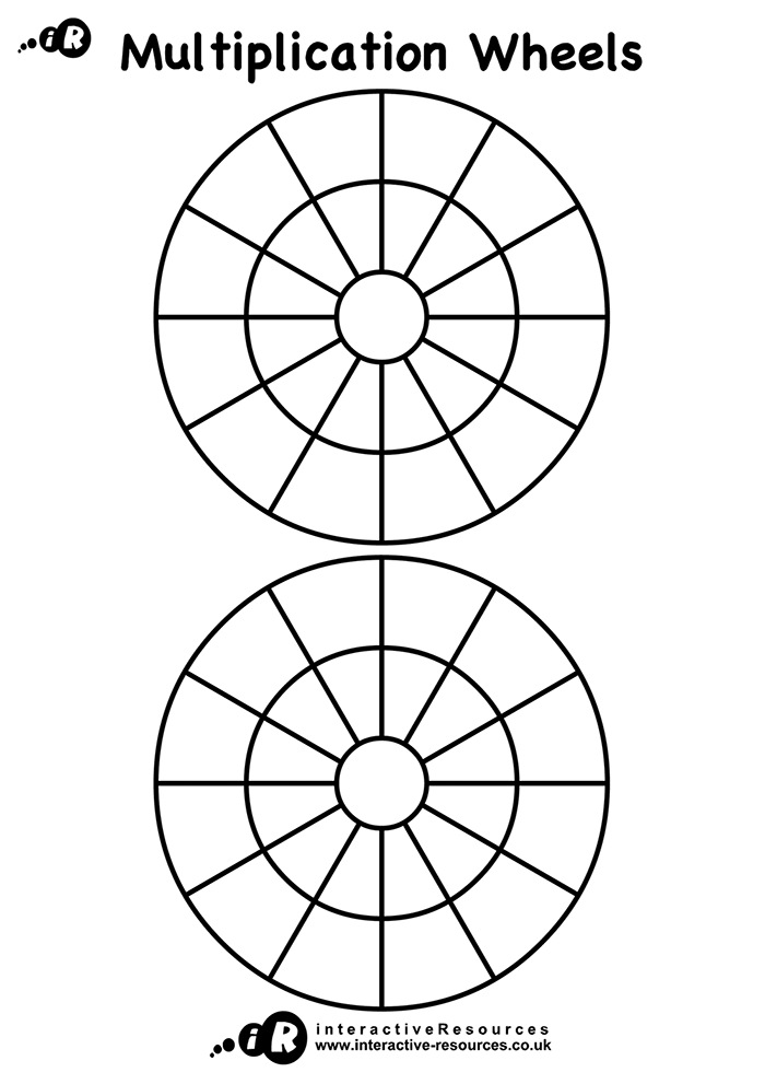 Two Blank Multiplication Wheels