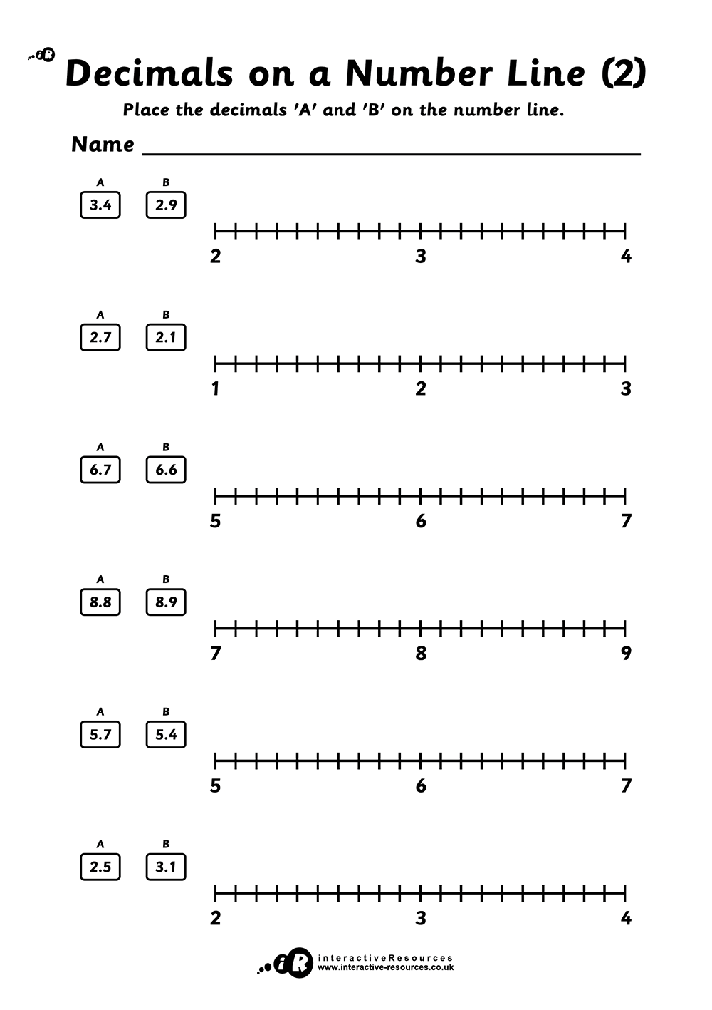 Decimals on a Number Line