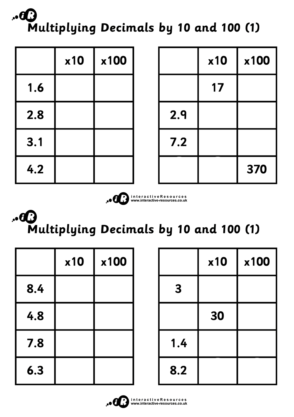Multiplying decimals by 10 and 100 (1)