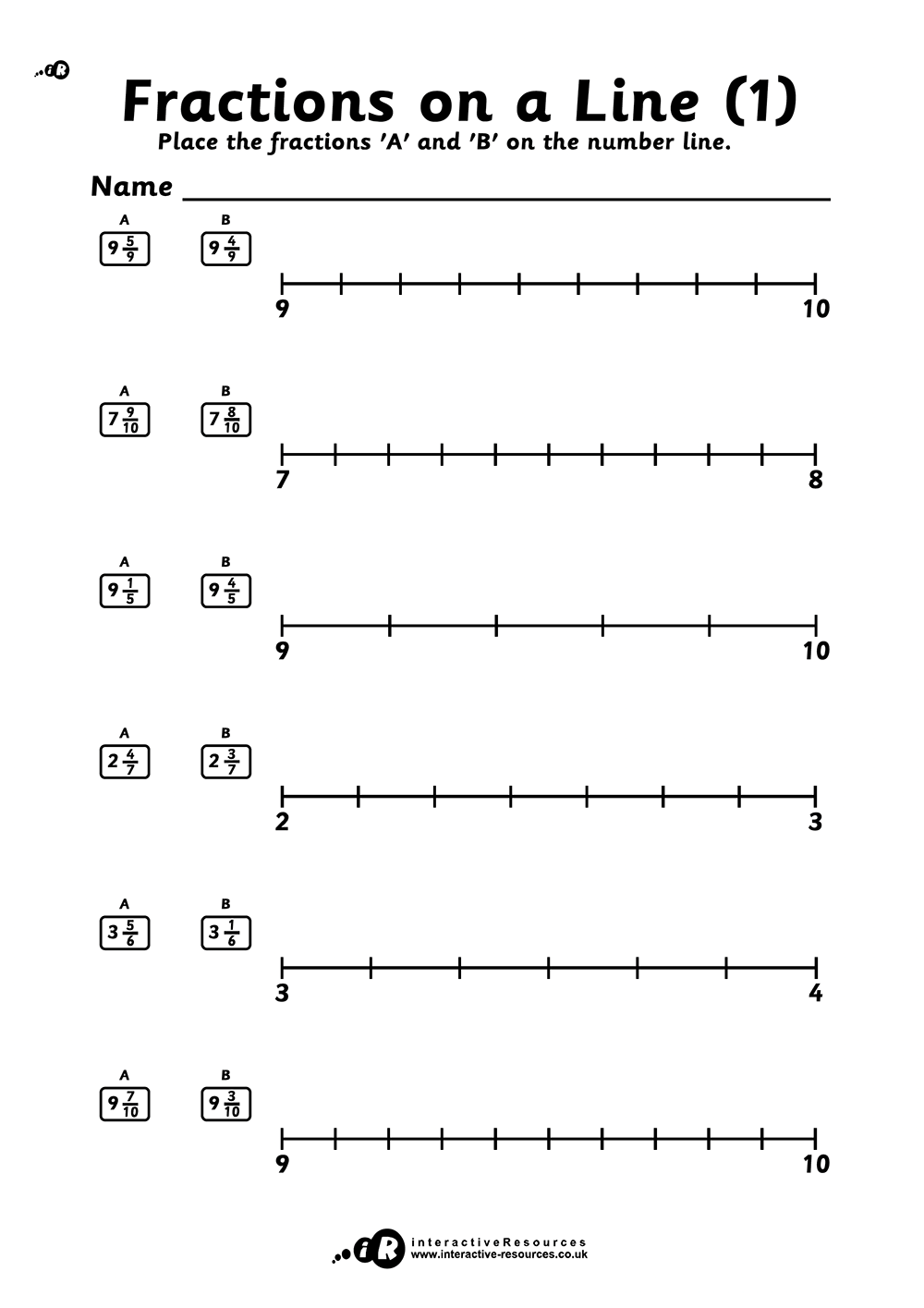 Fractions on a Number Line