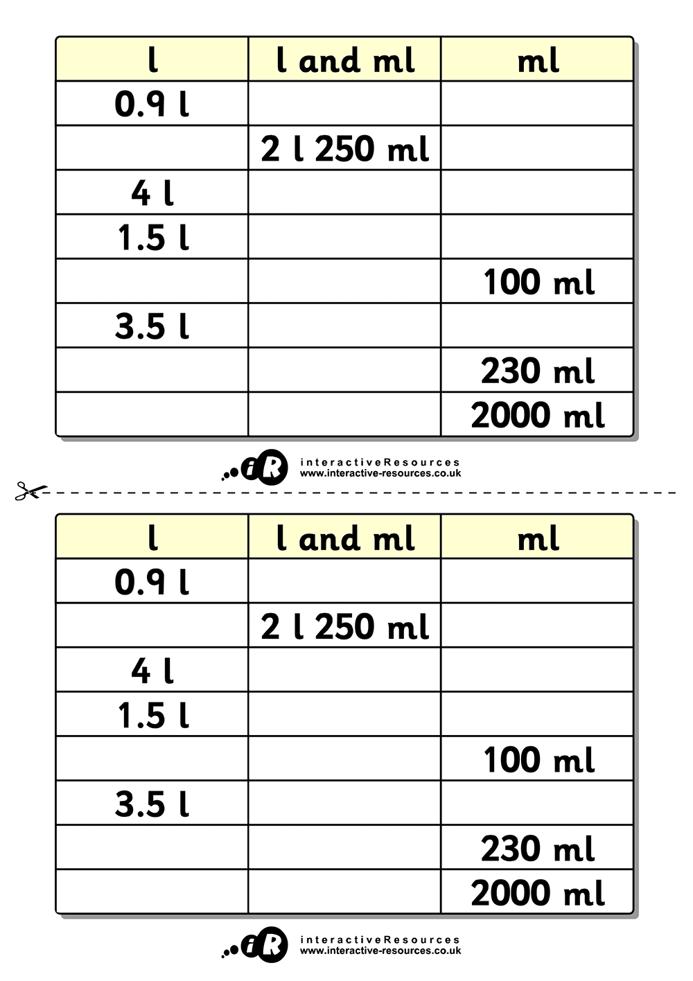 Litre to Millilitre Table