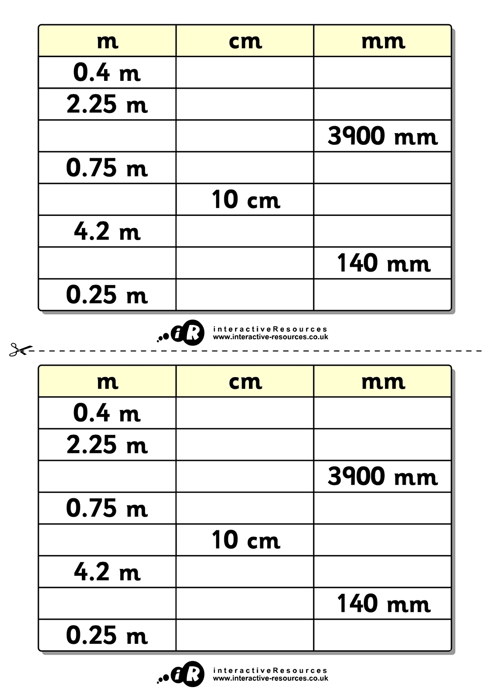 m - cm - mm Table